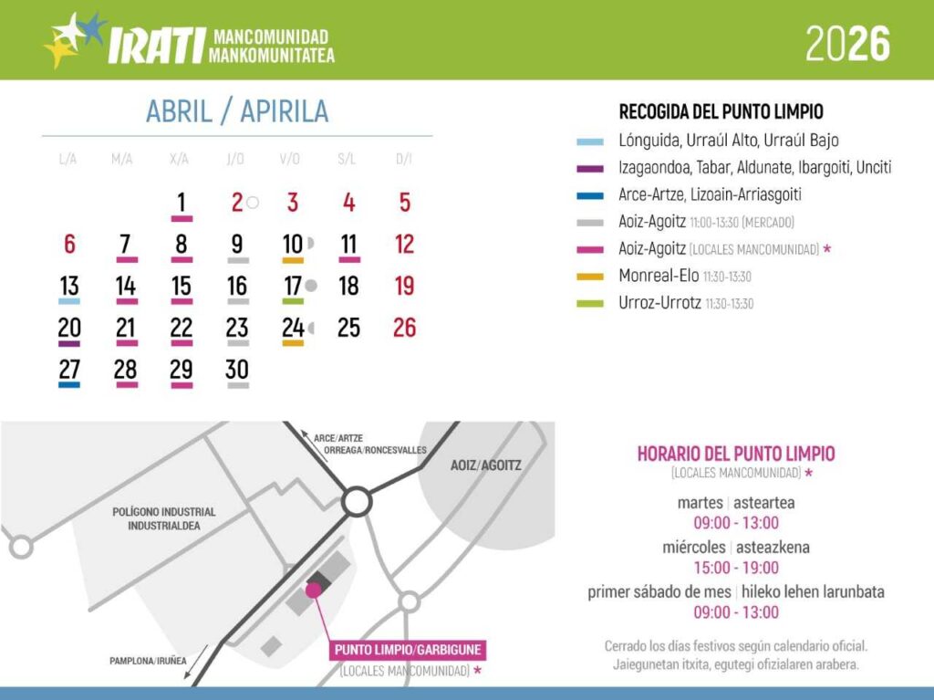 Punto limpio abril